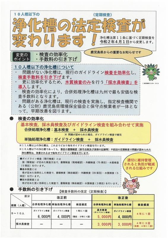 浄化槽法定検査手数料の改定