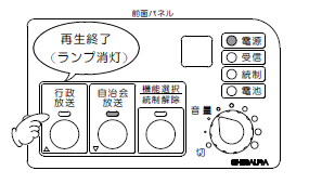 戸別受信機操作方法２